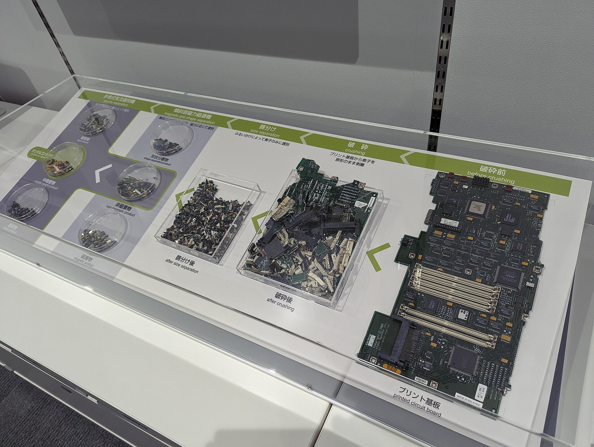 Electronic waste sorted for recycling at an exhibit in Tsukuba, Japan.